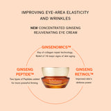 Concentrated Ginseng Rejuvenating Eye Cream 15ml