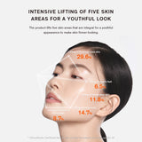 Concentrated Ginseng Rejuvenating Serum 30ml