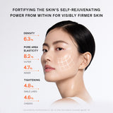 A woman's face, subtly highlighted with a grid illustrating improved skin elasticity and firmness, showcases the visible results of using Sulwhasoo's Concentrated Ginseng Rejuvenating Cream, demonstrating its effectiveness in enhancing skin density and reducing the appearance of smile lines.