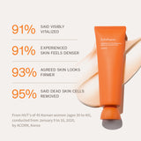 Overnight Vitalizing Mask 120ml