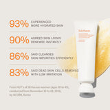 White Ginseng Radiance Refining Mask 120ml