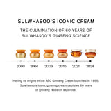 A timeline showcases the evolution of Sulwhasoo's iconic ginseng cream from 2000 to 2024, highlighting 60 years of ginseng research expertise culminating in the current Concentrated Ginseng Rejuvenating Cream.