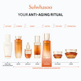 Concentrated Ginseng Rejuvenating Emulsion 125ml