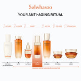 Concentrated Ginseng Rejuvenating Serum 50ml