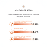 First Care Activating Serum VI 90ml