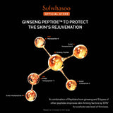 Concentrated Ginseng Rejuvenating Ampoule 20g
