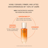 Concentrated Ginseng Rejuvenating Emulsion 125ml