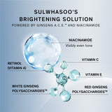 Lumiwise Brightening Emulsion 125ml