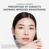 Lumiwise Discoloration Corrector 30ml