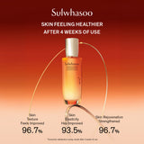 Concentrated Ginseng Rejuvenating Emulsion 125ml