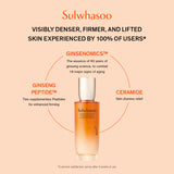 Concentrated Ginseng Rejuvenating Emulsion 125ml