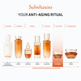 Concentrated Ginseng Rejuvenating Eye Cream 15ml