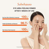 Concentrated Ginseng Rejuvenating Eye Cream 15ml