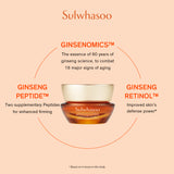 Concentrated Ginseng Rejuvenating Eye Cream 15ml