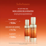 Concentrated Ginseng Rejuvenating Serum 50ml