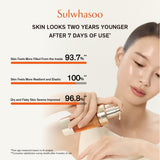 Concentrated Ginseng Rejuvenating Serum 50ml