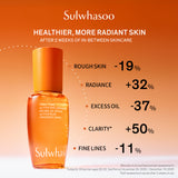 First Care Activating Serum Mist 50ml