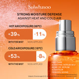 First Care Activating Serum Mist 50ml