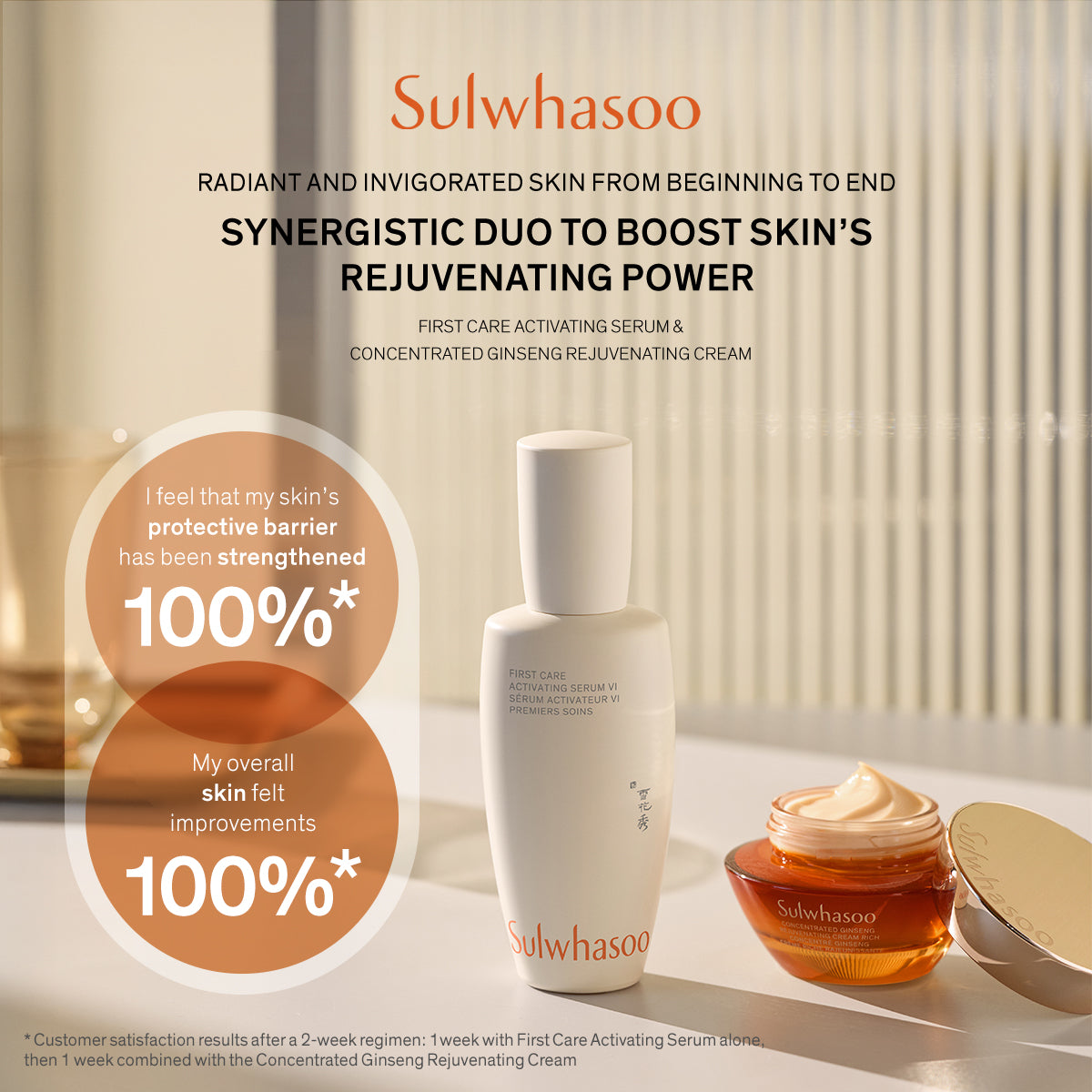 コスメ/ヘルスケア Sulwhasoo First Care Activating Serum VI Sulwhasoo First Care Activating Serum, 3 Fluid Ounce (90 ml