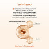 Overnight Recharging Mask 120ml