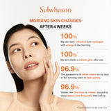 Overnight Recharging Mask 120ml
