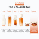 [7-Days Trial Kit] Concentrated Ginseng Rejuvenating Cream