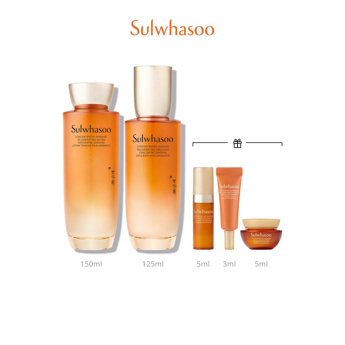 Sulwhasoo Concentrated Ginseng Rejuvenating Water and Emulsion Duo Set, a hydrating and nourishing skincare combination.