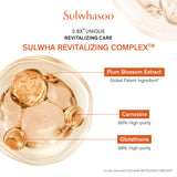 Essential Revitalizing Emulsion EX 125ml