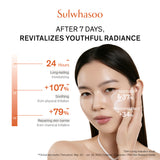 Essential Revitalizing Emulsion EX 125ml