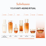 Concentrated Ginseng Rejuvenating Cream 50ml