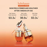 Concentrated Ginseng Rejuvenating Ampoule 20g